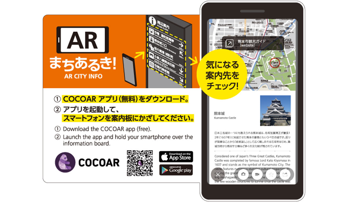 熊本市の観光案内サインに採用されたARアプリ「COCOAR」の利用イメージ